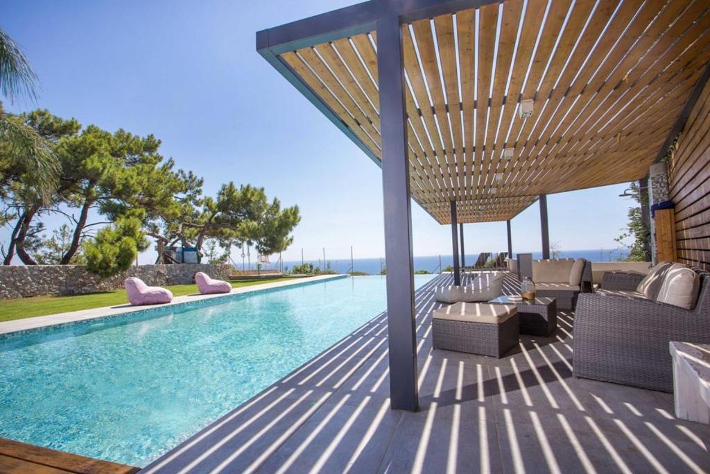 Rlm Prime Panoramic Kolymbia